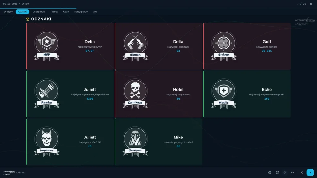 Odznaki graczy laser tag: MVP, Hitman, Sniper, Rambo, Kamikaze, Medic